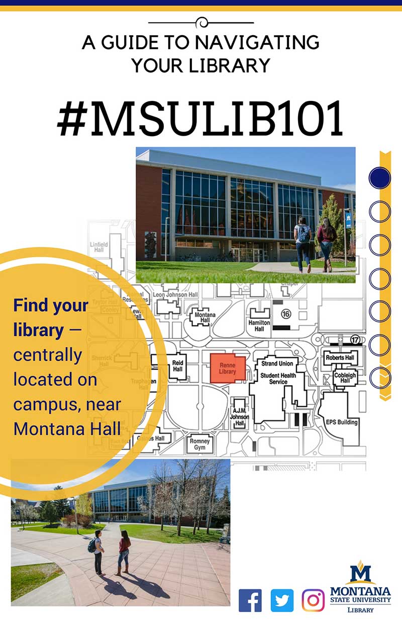 first poster for msu lib 101: find your library