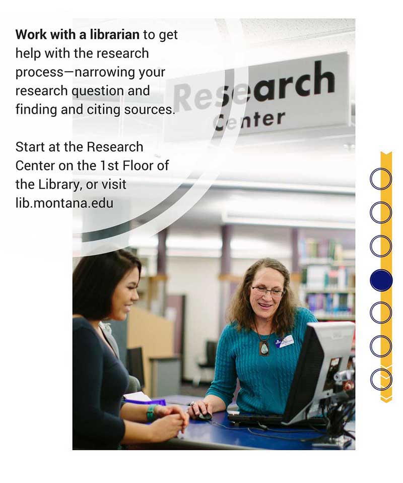 fourth poster for msu lib 101: work with a librarian
