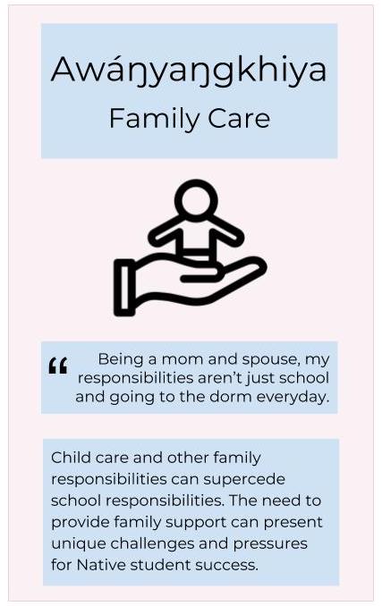 family care card