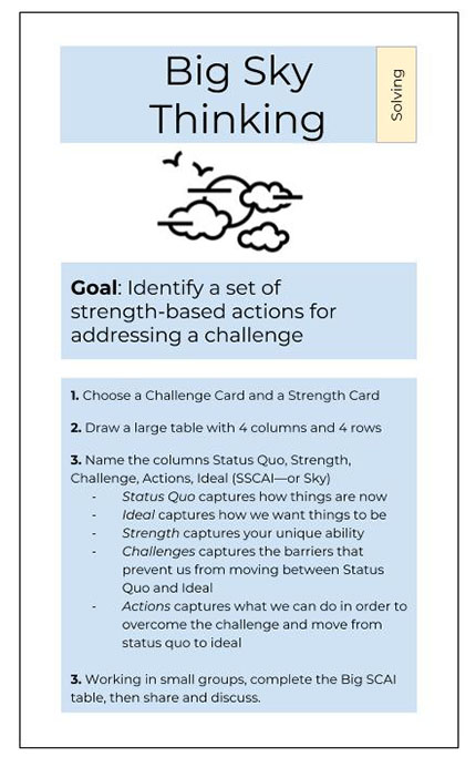 card describing the big sky thinking exercise