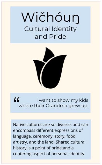 cultural pride card