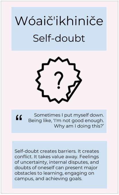 self-doubt card